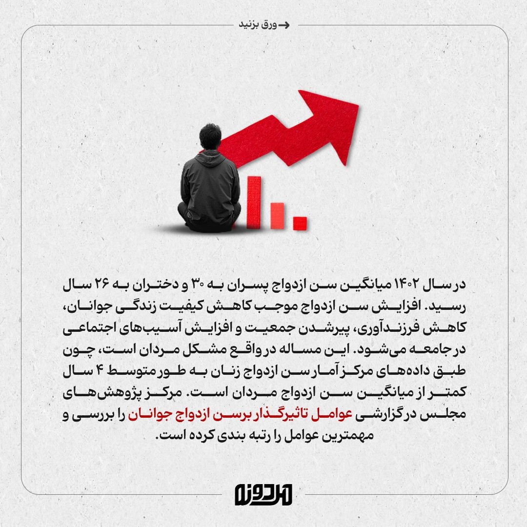 مشکلات مردان، مهمترین علت افزایش سن ازدواج