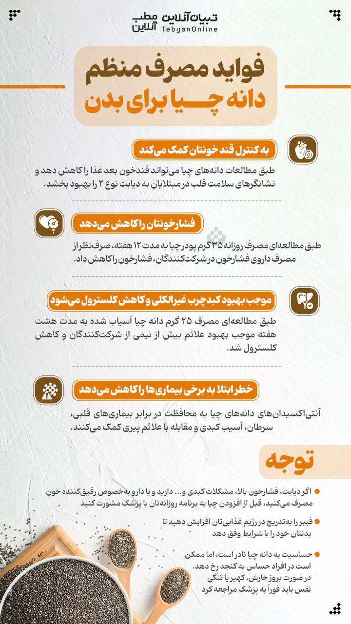 فواید مصرف منظم دانه چیا برای بدن 