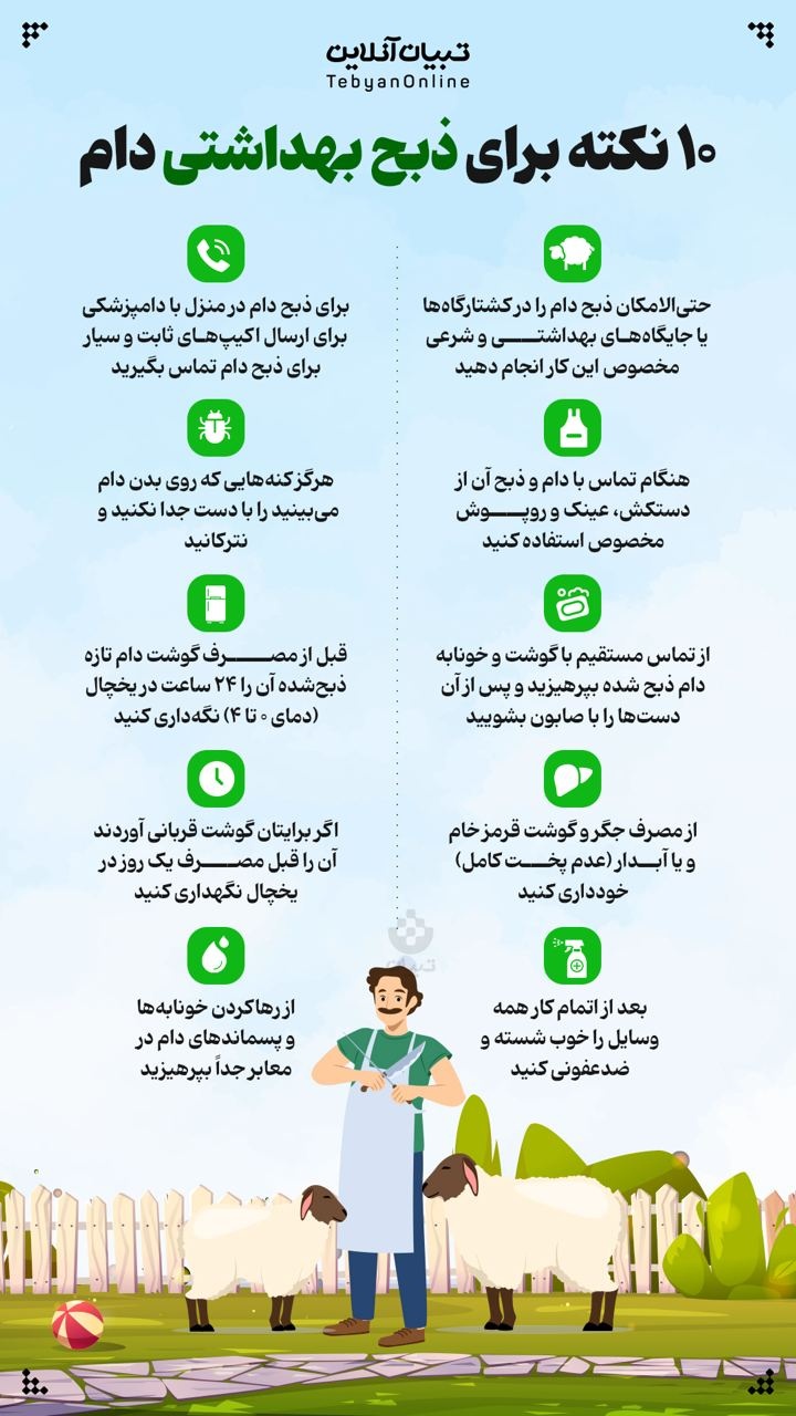 10 نکته برای ذبح بهداشتی دام