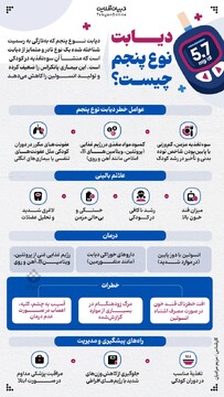 دیابت نوع پنجم چیست؟