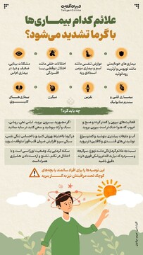 علائم کدام بیماری‌ها با گرما تشدید می‌شود؟