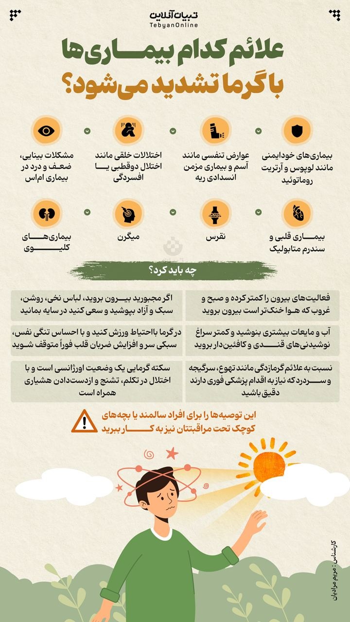 علائم کدام بیماری‌ها با گرما تشدید می‌شود؟