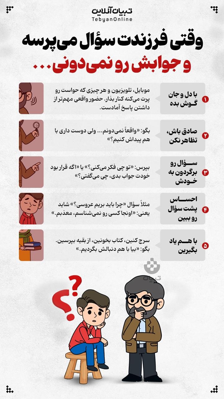 وقتی فرزندت سؤال میپرسه و جوابش رو نمیدونی ... وقتی فرزندت سؤال میپرسه و جوابش رو نمیدونی ...