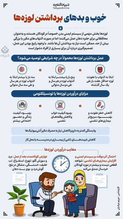 خوب و بدهای برداشتن لوزه‌ها