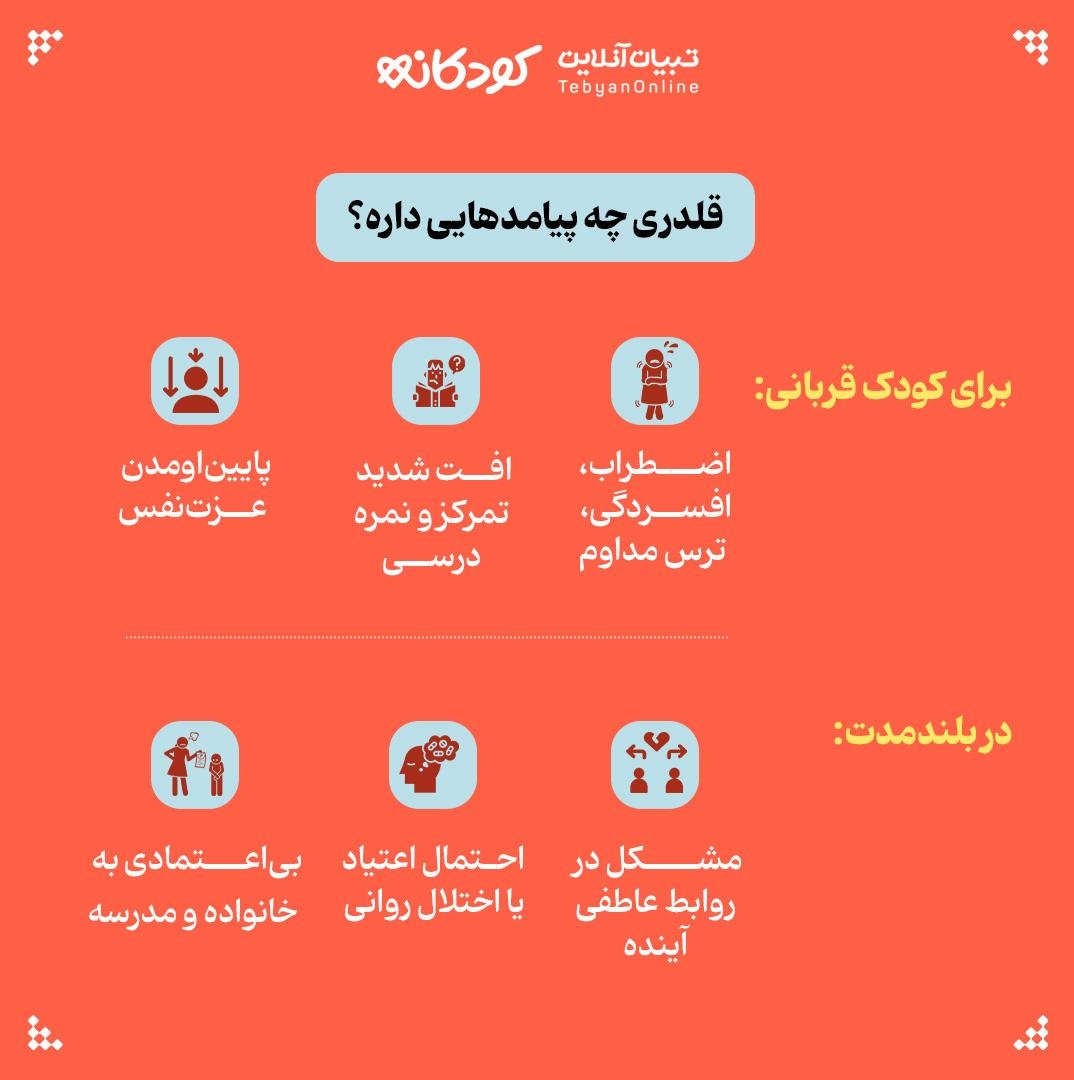 قلدری چه تاثیری روی بچهها دارد؟