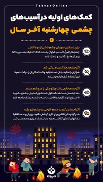 کمک‌های اولیه در آسیب‌های چشمی چهارشنبه آخر سال