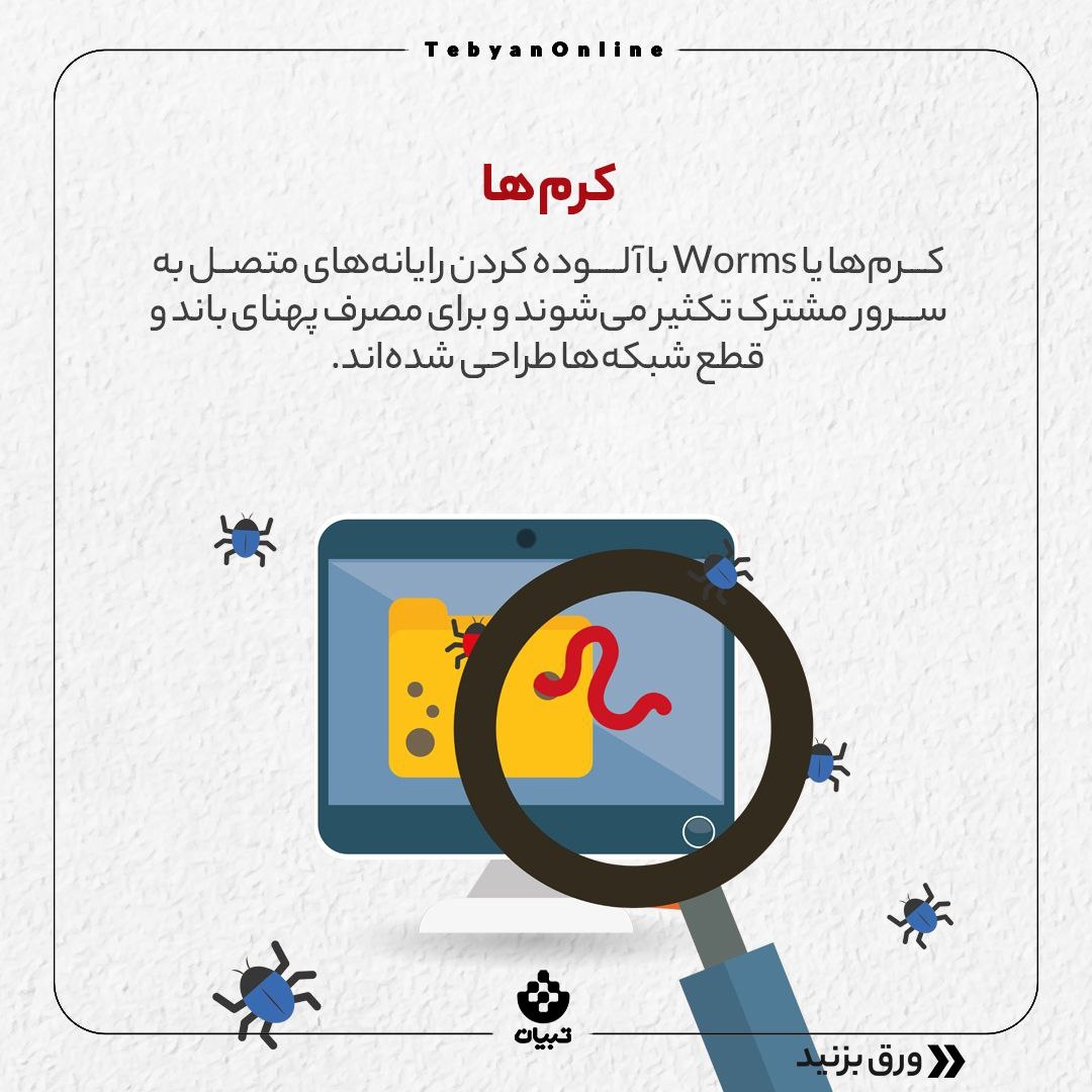 خرابکارهای دنیای دیجیتال