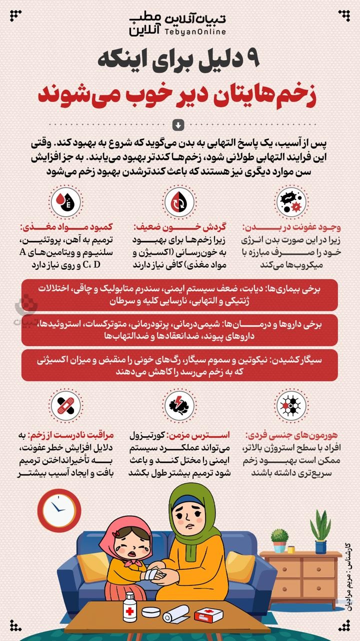 ۹ دلیل برای اینکه زخم‌هایتان دیر خوب می‌شوند