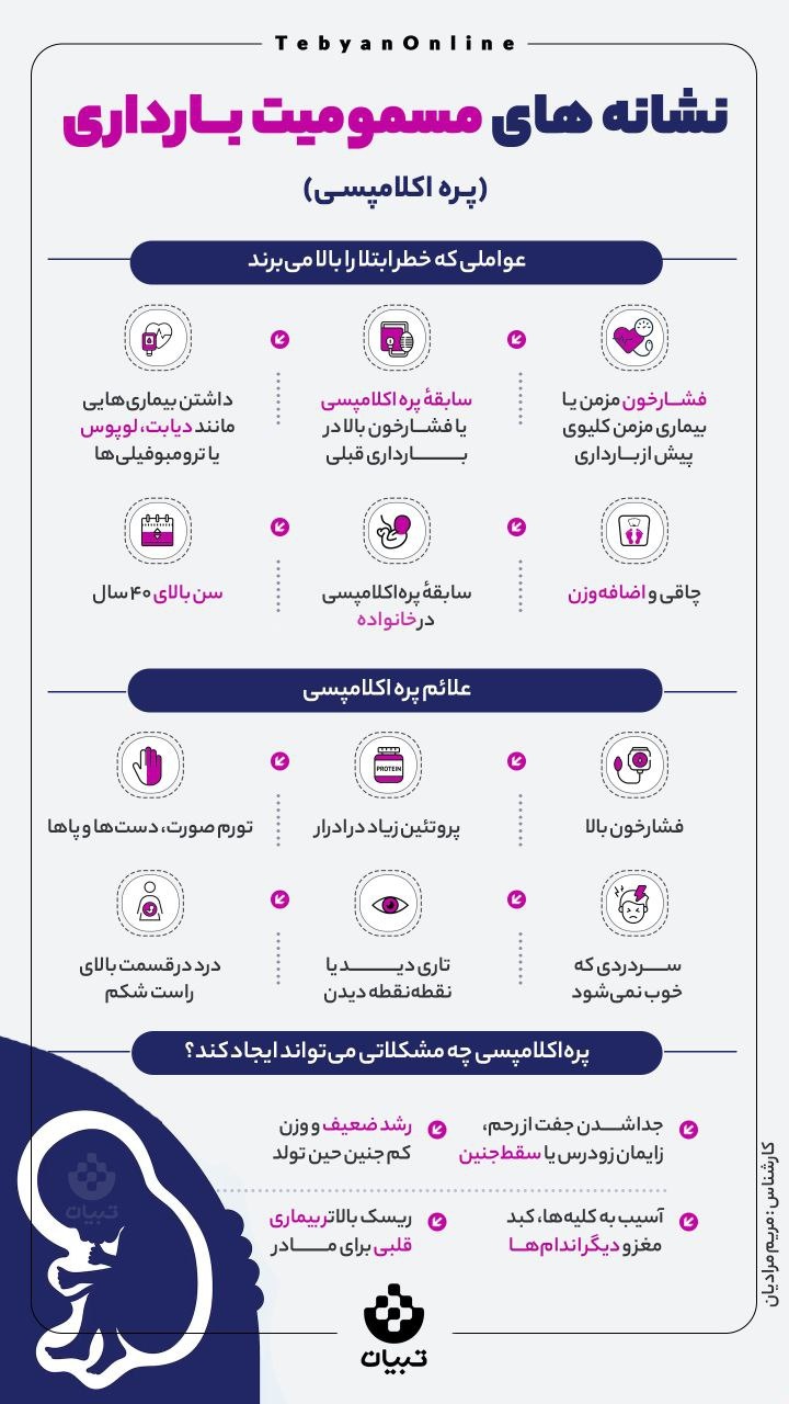 نشانه های مسمومیت بارداری (پره‌اکلامپسی)