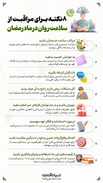 8 نکته برای مراقبت از سلامت روان در ماه رمضان