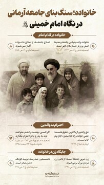 خانواده؛ سنگ بنای جامعه آرمانی در نگاه امام خمینی 