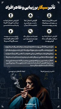 تاثیر سیگار بر زیبایی و ظاهر افراد