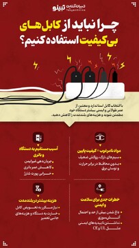 چرا نباید از کابل‌های بی‌کیفیت استفاده کنیم؟ 