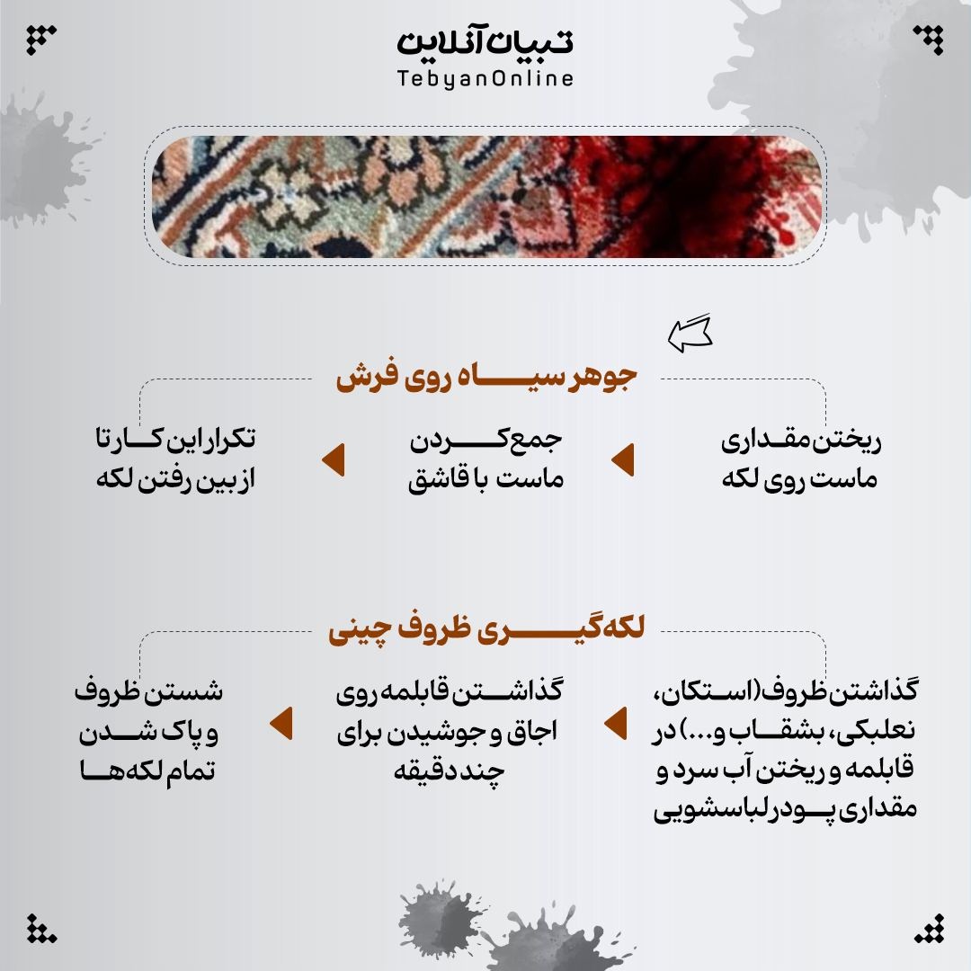 انواع لکه رو با چی پاک کنیم؟