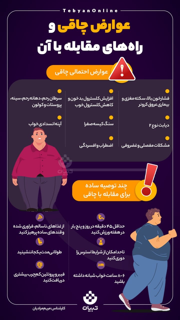 عوارض چاقی و مقابله با آن