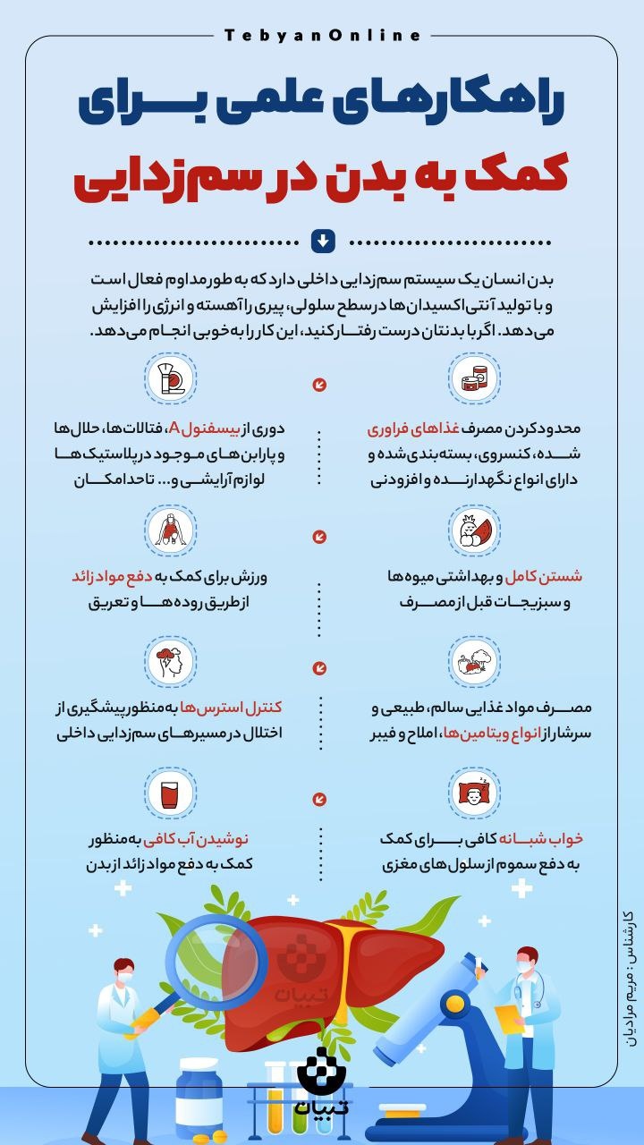 راهکارهای علمی برای کمک به بدن در سم‌زدایی