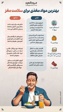 بهترین مواد مغذی برای سلامت مغز