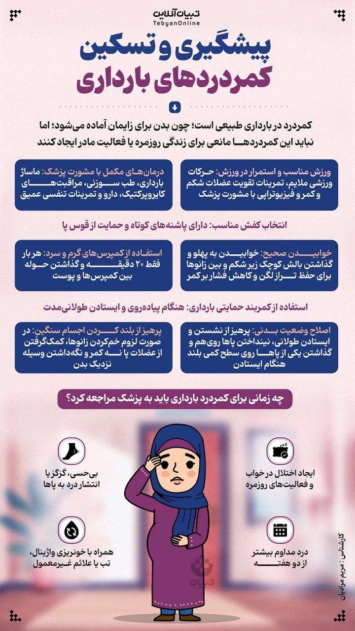 پیشگیری و تسکین کمردردهای بارداری 