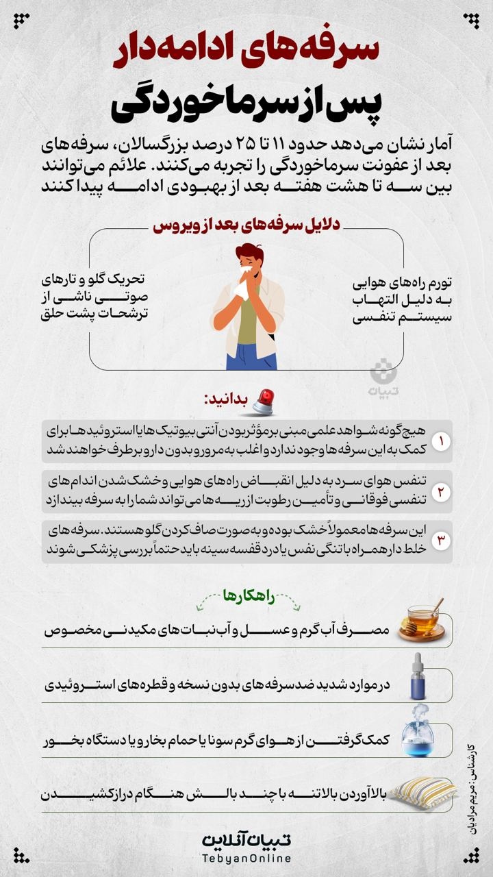  سرفه‌های ادامه‌دار پس از سرماخوردگی