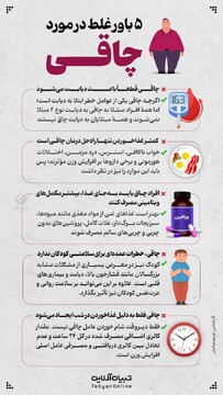 5 باور غلط در مورد چاقی