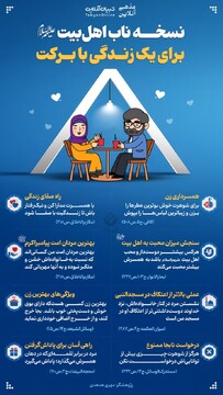 نسخه ناب اهل بیت علیهم السلام برای یک زندگی با برکت 