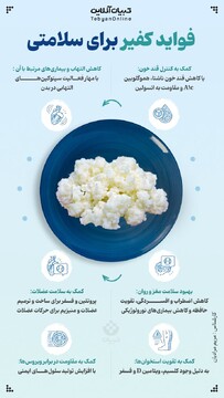 فواید کفیر برای سلامتی