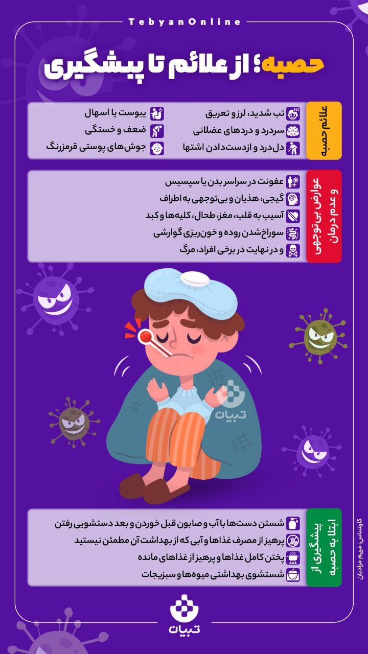 حصبه؛ از علائم تا پیشگیری