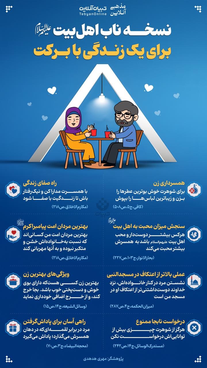 نسخه ناب اهل بیت علیهم السلام برای یک زندگی با برکت 