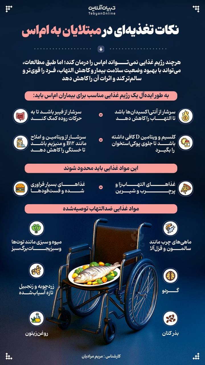 نکات تغذیهای در مبتلایان به اماس نکات تغذیهای در مبتلایان به اماس