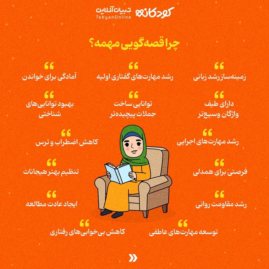 قصه‌ها، کلید طلایی تربیت و رشد کودک