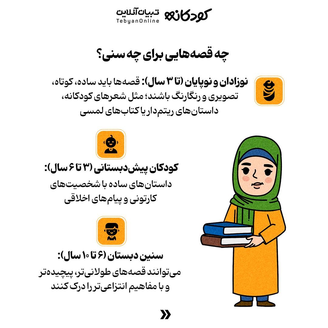 قصهها، کلید طلایی تربیت و رشد کودک