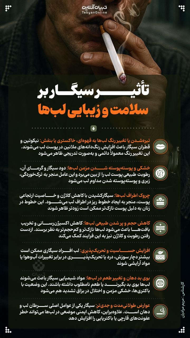 تأثیر سیگار بر سلامت و زیبایی لب‌ها