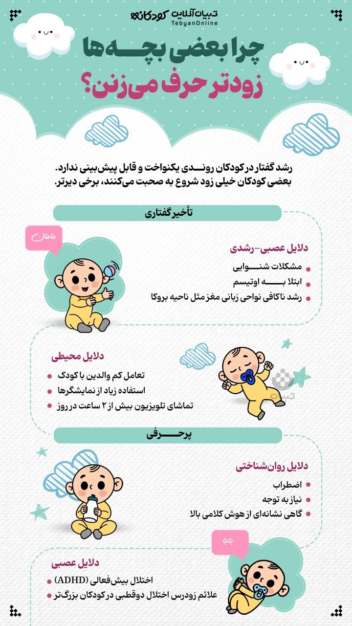 چرا بعضی بچه‌ها زودتر حرف میزنن؟ 