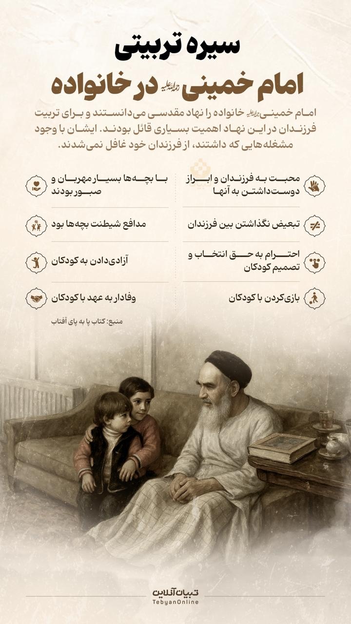 سیره تربیتی امام خمینی رحمة‌الله‌علیه در خانواده