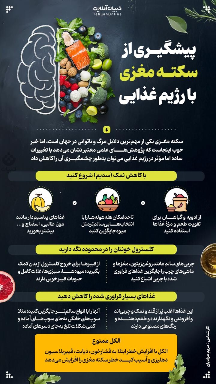 پیشگیری از سکته مغزی با رژیم غذایی
