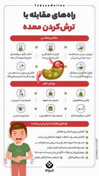 راه‌های مقابله با ترش کردن معده
