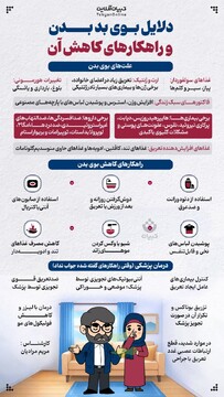 دلایل بوی بد بدن و راهکارهای کاهش آن 