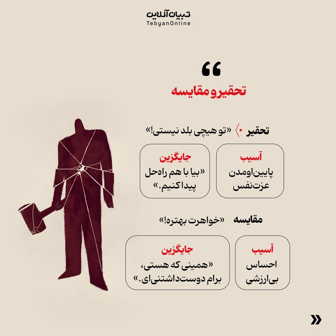 حرفهای ممنوعه در رابطه زناشویی