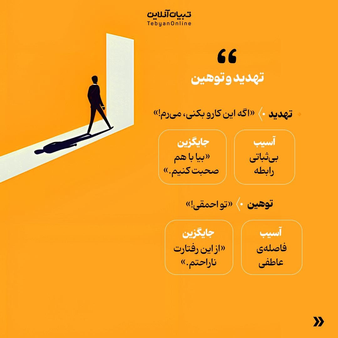 حرفهای ممنوعه در رابطه زناشویی