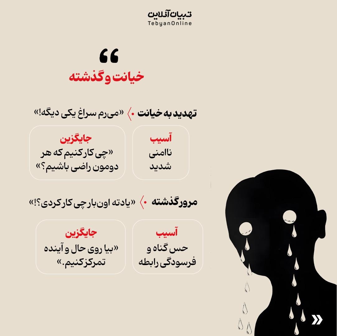 حرف‌های ممنوعه در رابطه زناشویی