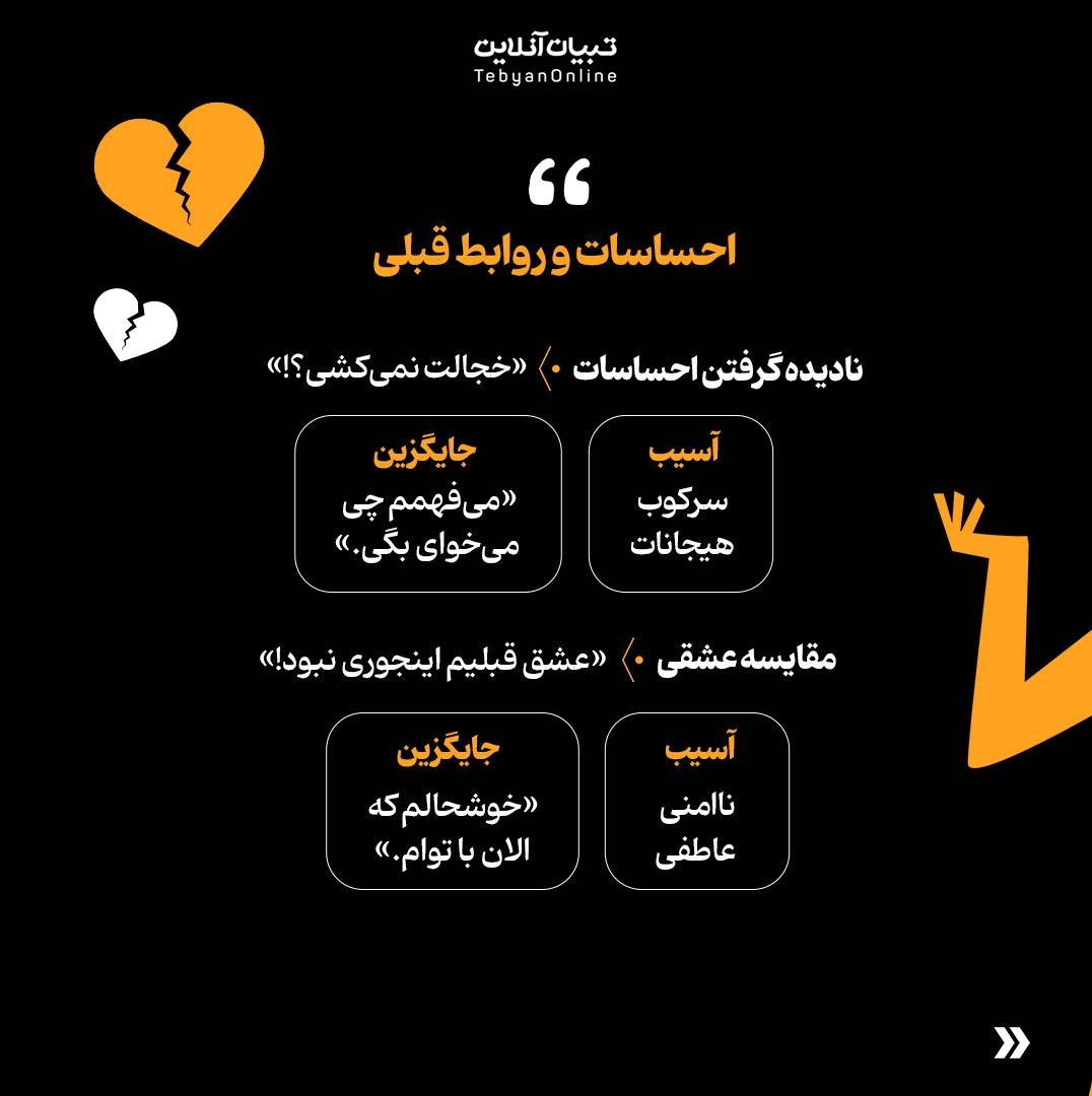 حرف‌های ممنوعه در رابطه زناشویی