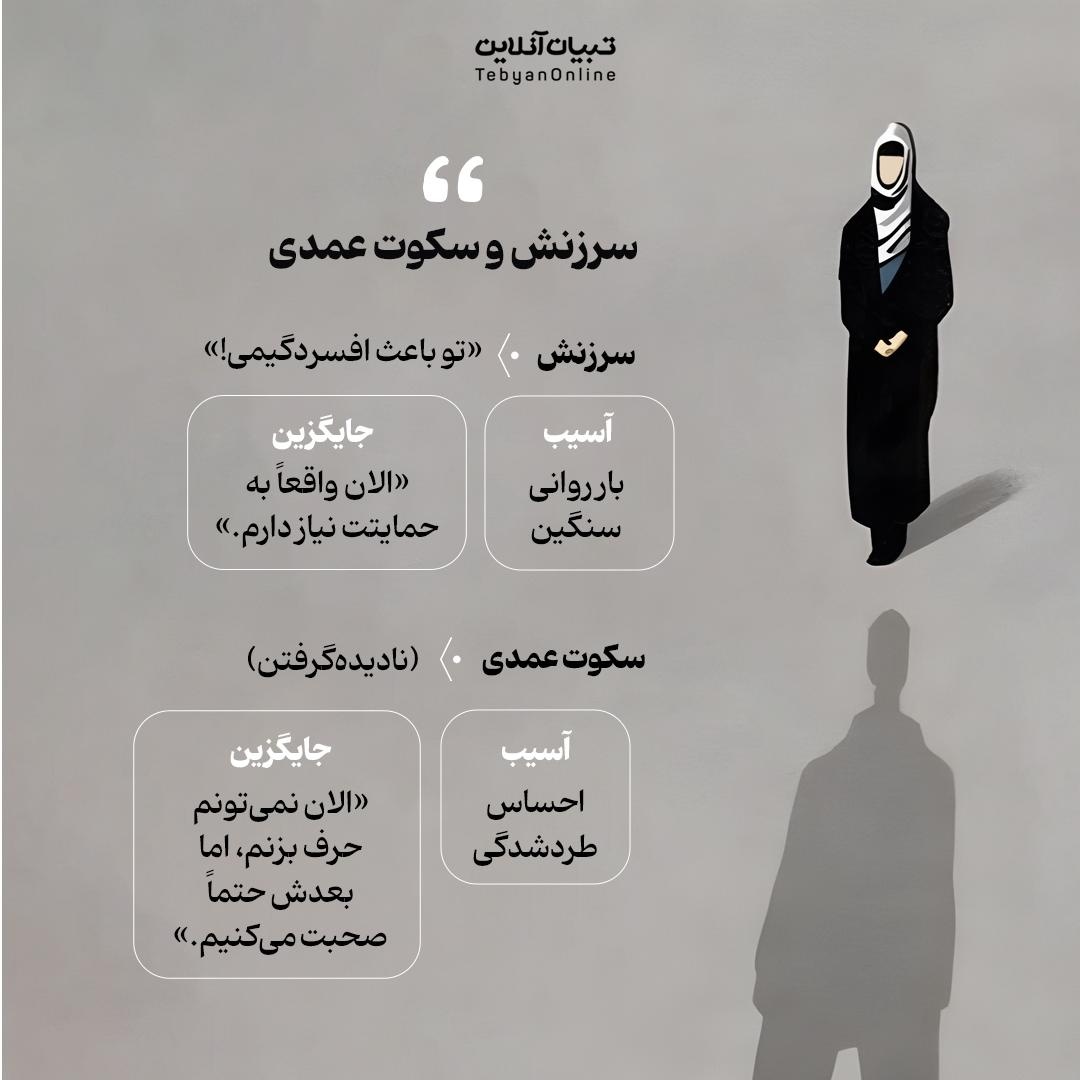 حرفهای ممنوعه در رابطه زناشویی