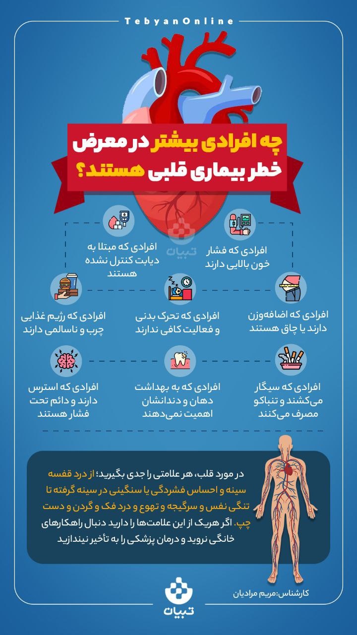 چه افرادی بیشتر در معرض معرض بیماری قلبی هستند
