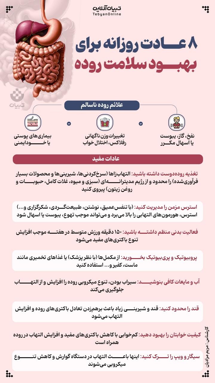 ۸ عادت روزانه برای بهبود سلامت روده 