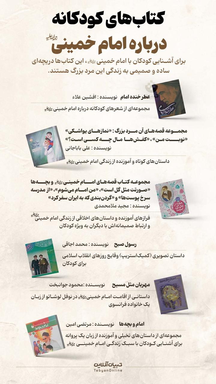 کتابهای کودکانه درباره امام خمینی رحمةاللهعلیه کتابهای کودکانه درباره امام خمینی رحمةاللهعلیه