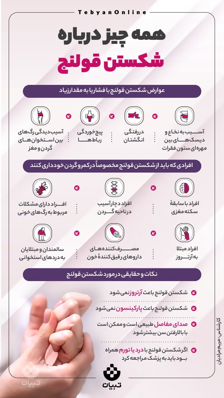 همه چیز درباره شکستن قولنج