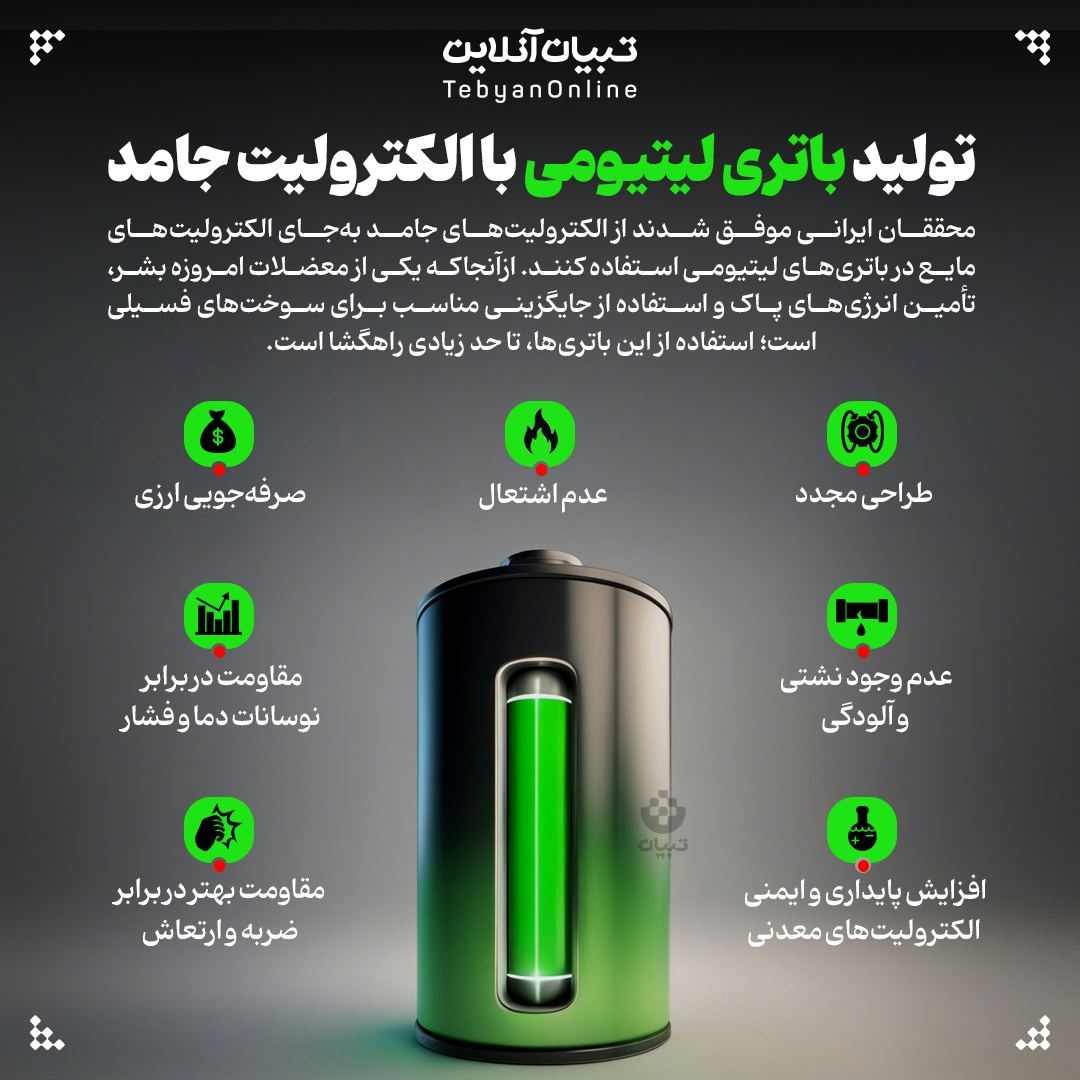 تولید باتری لیتیومی با الکترولیت جامد