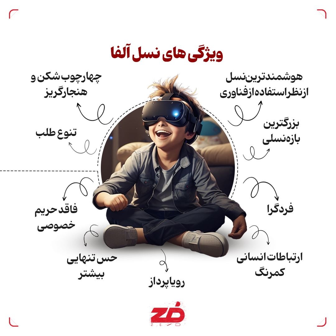  تفاوت، شباهت و شکاف نسلی