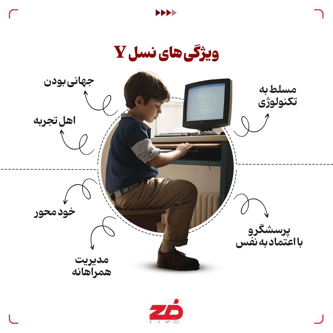  تفاوت، شباهت و شکاف نسلی