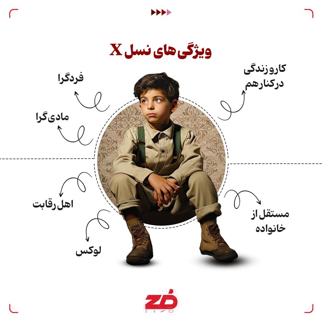  تفاوت، شباهت و شکاف نسلی